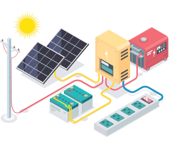 solar power system